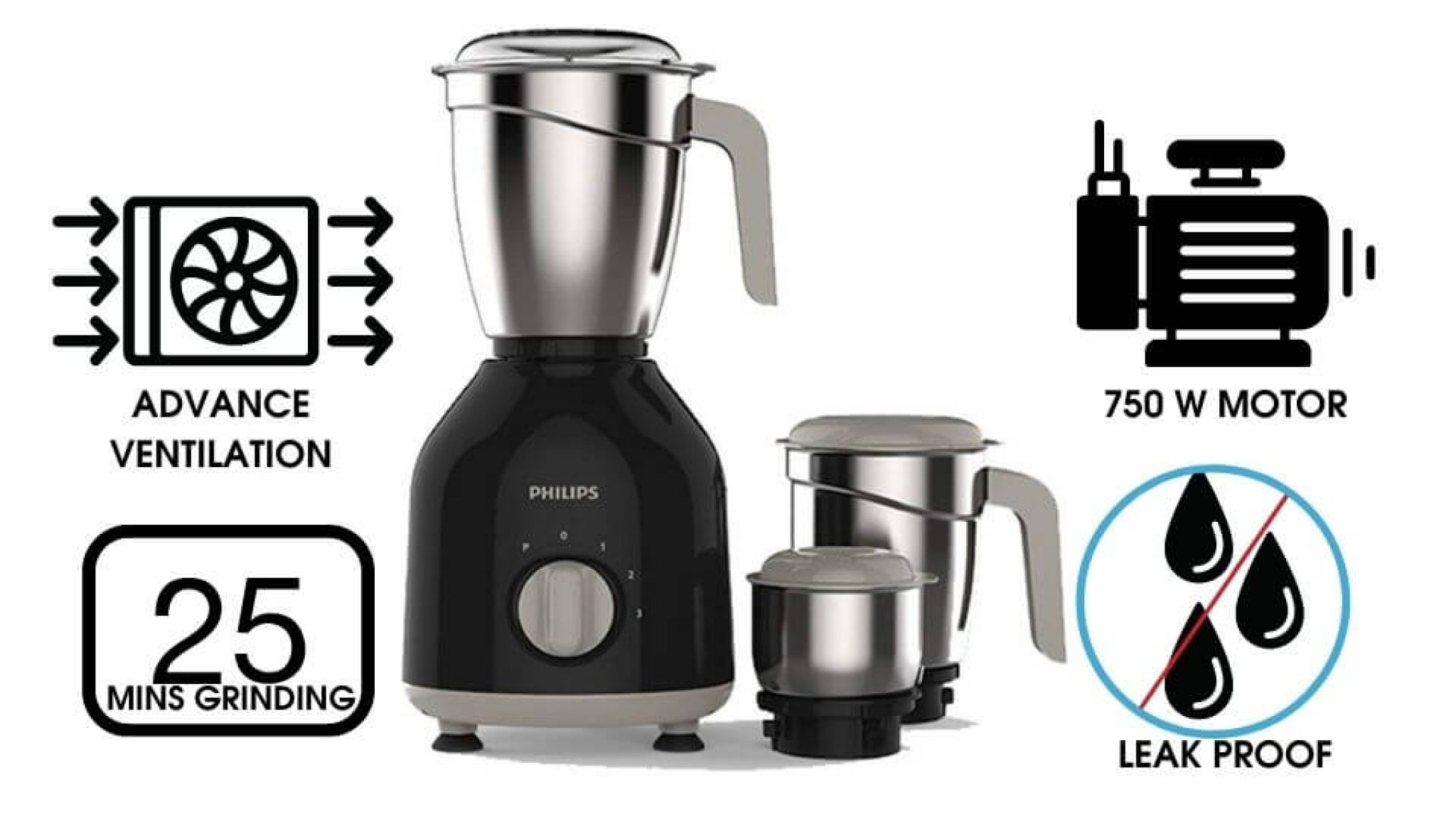 Top 5 Best Mixer Grinders in India Reviews, Buying Guide and Price Comparison What The Gift!
