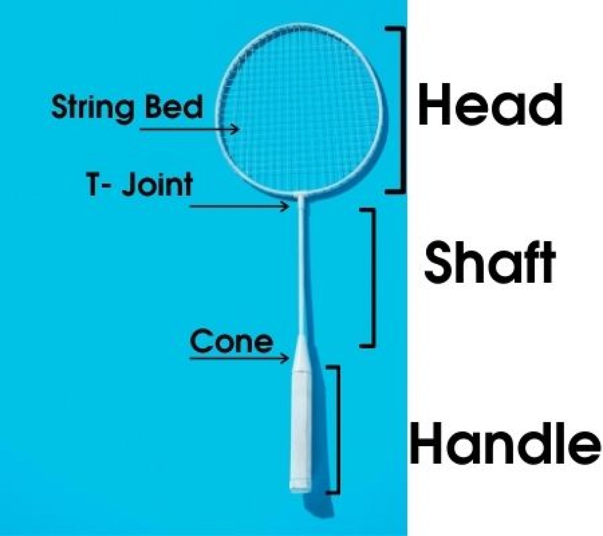 5 Best Badminton rackets in India Reviews, Buying Guide and Price